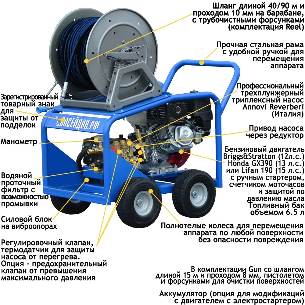 Аппарат Посейдон АВД B15-150-26-L-4W-Reel1