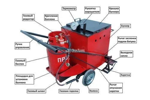 Ручной заливщик швов ПКЗ-55
