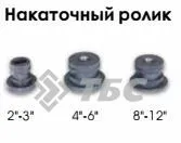 Желобонакатчик YG12E (2"-12") гидравлический Hongli