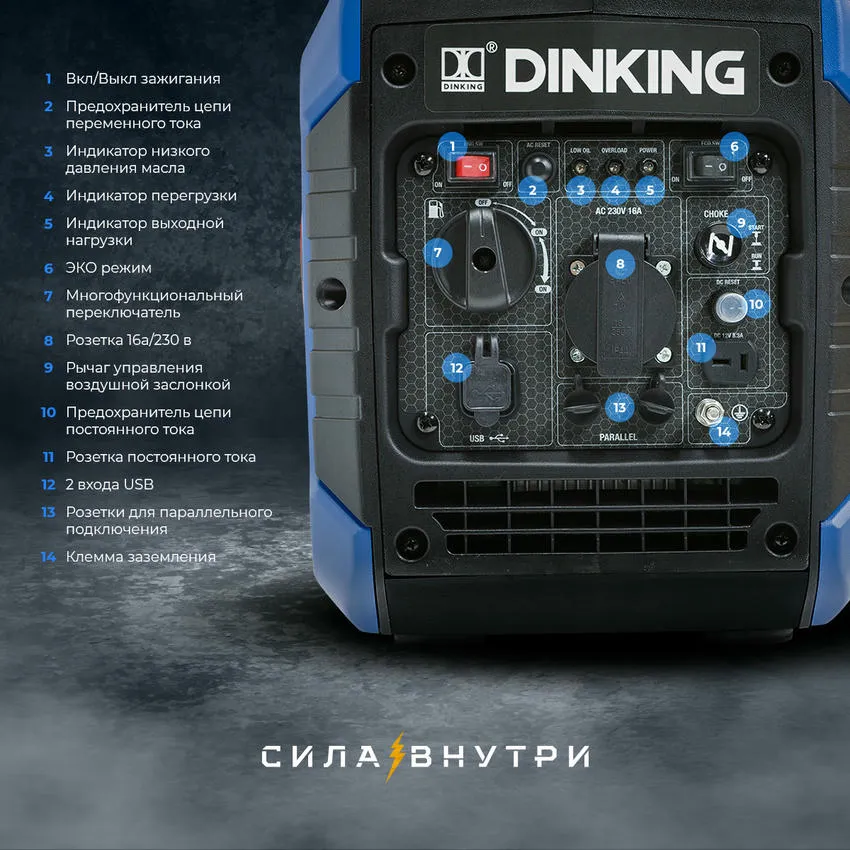 Генератор бензиновый инверторный Dinking DK2000i 2 кВт (ГЕН017)