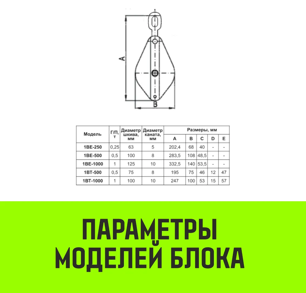 Однорольный блок монтажный с проушиной HITCH 1BЕ-1000 1т SZ088902