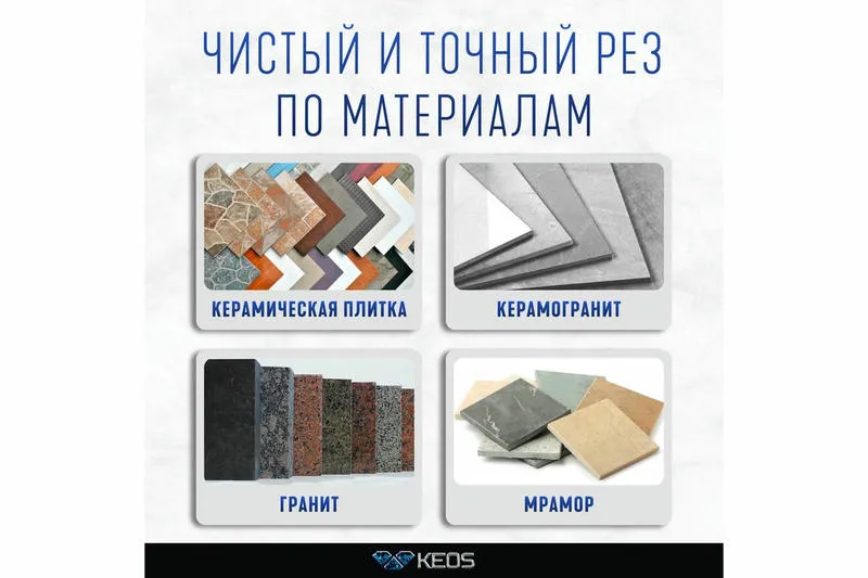 Алмазный диск KEOS Professional Ultra 125 мм