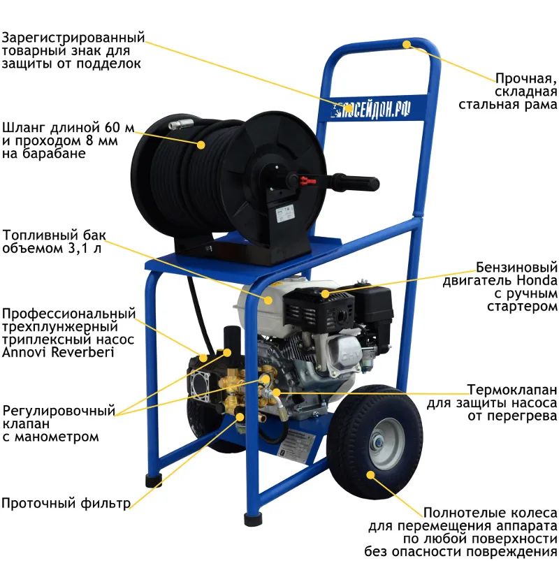 Аппарат Посейдон АВД B6-150-15-H-IP-Gun