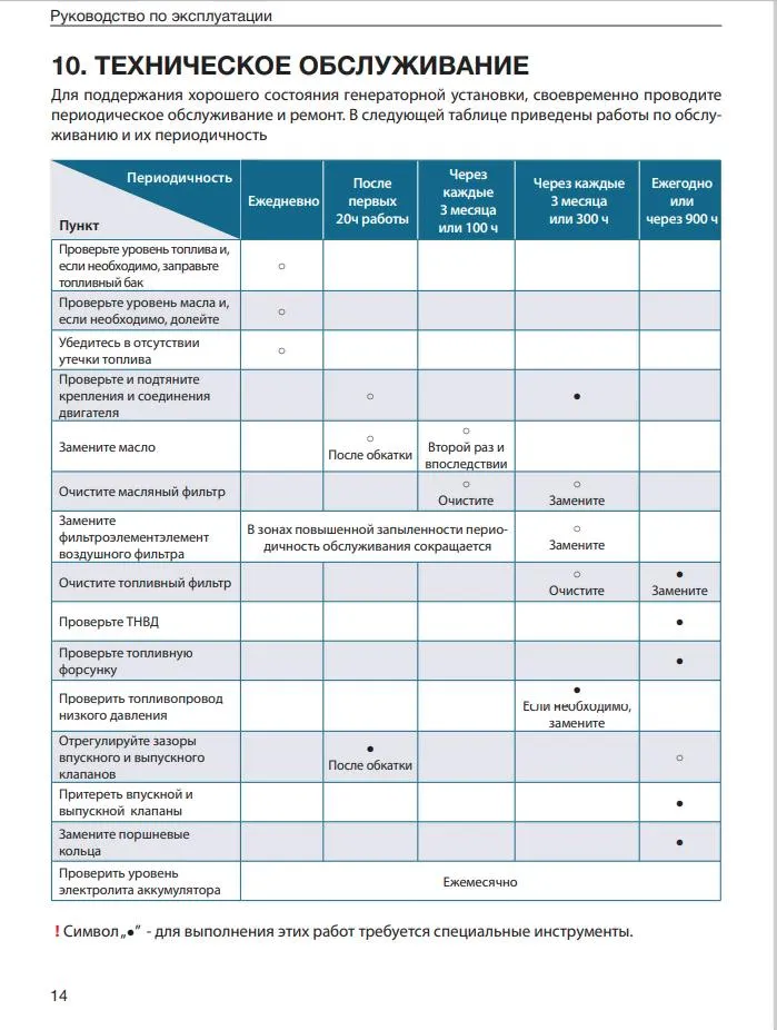 Генератор сварочный инверторный дизельный TSS DGW 6.0/200ED-R3 для строительных площадок