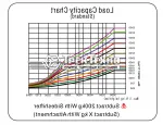 Четырехопорный дизельный погрузчик 2,0 т 3,5 м FB20R "XILIN"