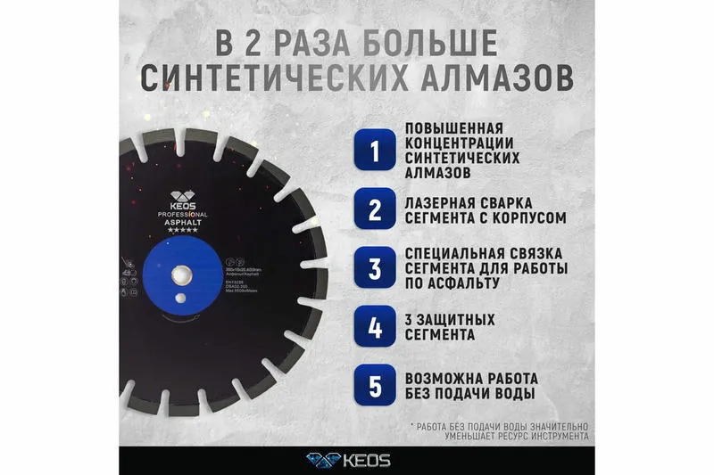 Алмазный диск KEOS Professional Ø350 асфальт