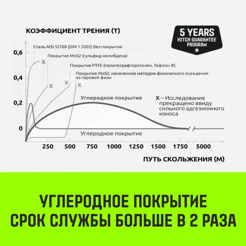Реечный домкрат HITCH JR-10000 10т SZ086928