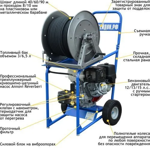 Аппарат Посейдон АВД B15-210-22-L-Reel1